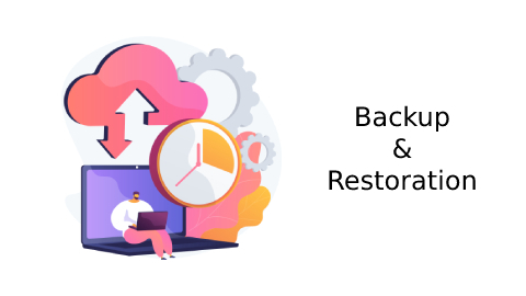 Backup and Restoration Plan